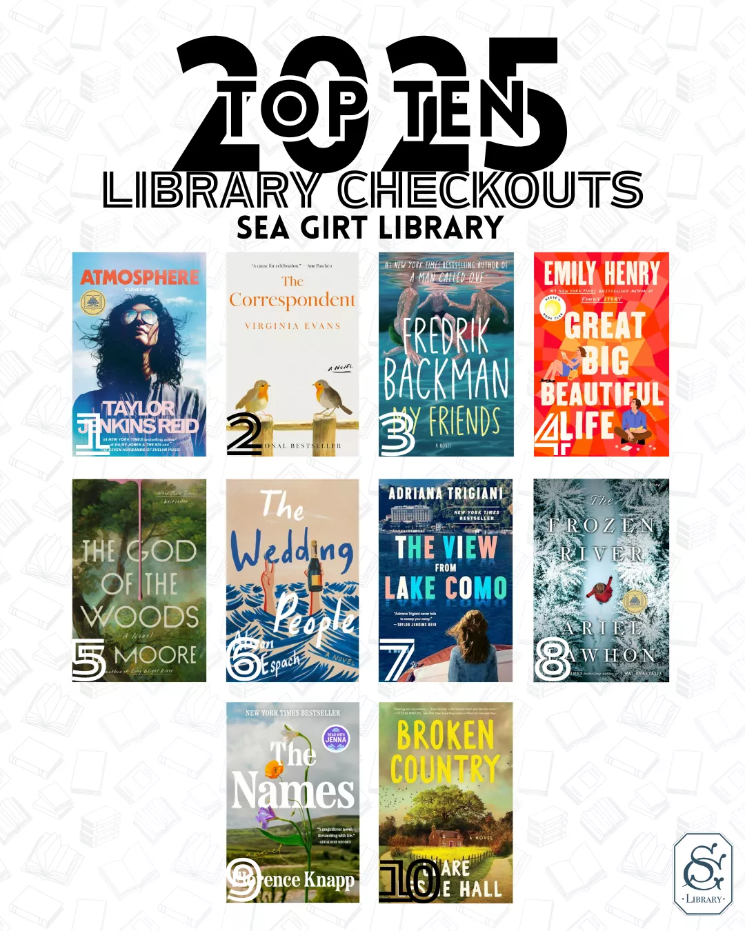 Top 10 Checkouts of 2025