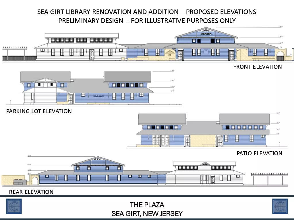 Proposed Elevations