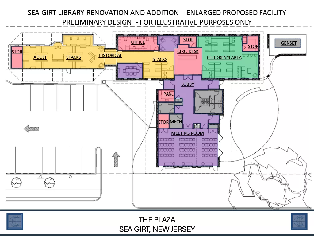Proposed Facility Color