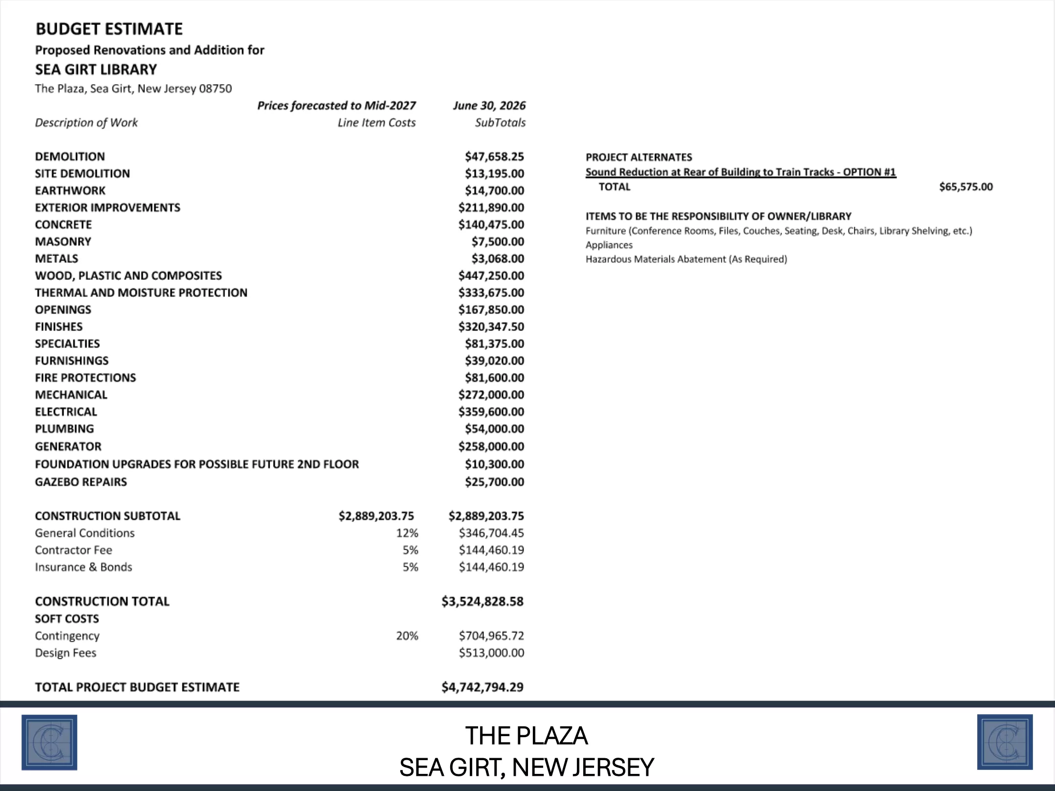 Final Budget Estimate for Expansion